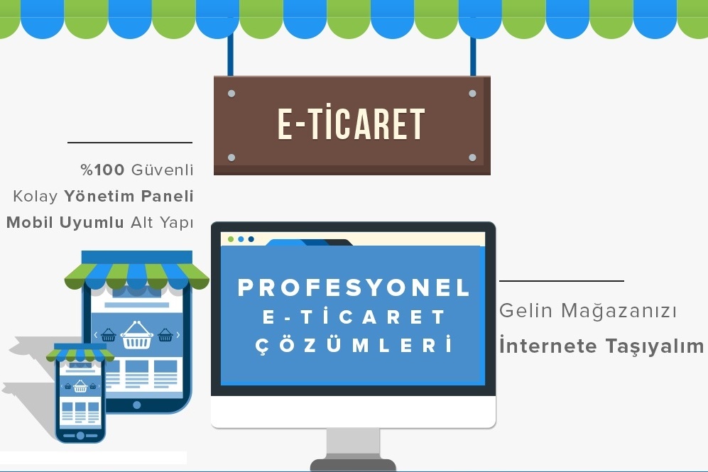 e-ticaret